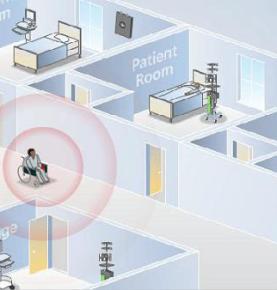 RFID haiglapersonali positsioneerimislahendus
