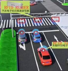 RFID-auto vargusvastane lahendus