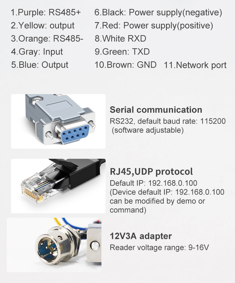 UHF RFID pika ulatusega R2000 kiibiga 9dbi ümmarguse polarisatsiooniga antennilugeja 9