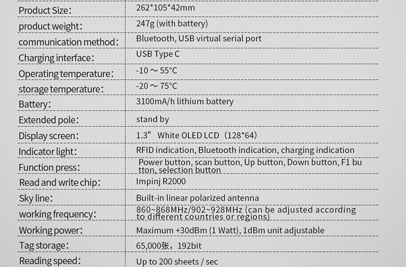 RFID pihuarvuti UHF-lugeja 915M kaugjuhtimisega laohalduse kontrollseade 2