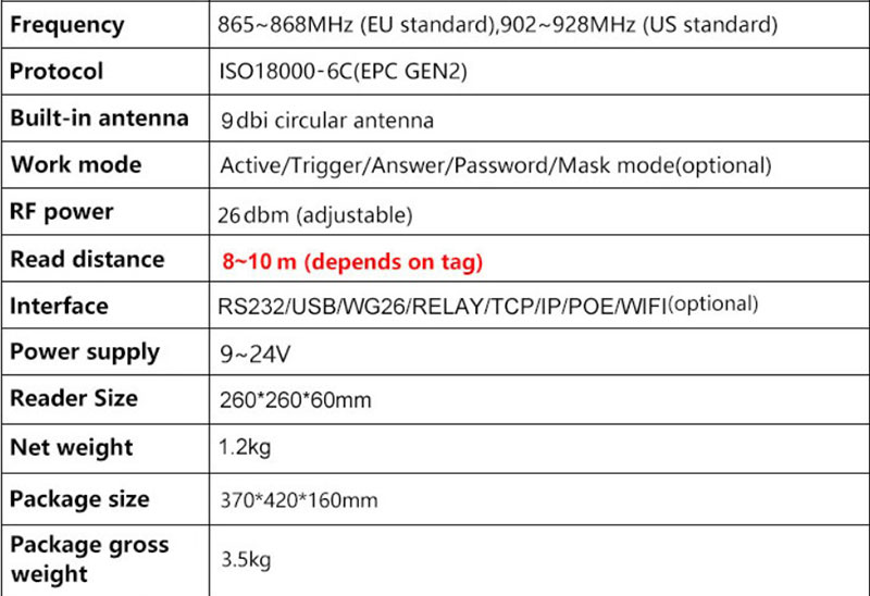 UHF RFID värava lugeja 10m sõiduki parkimise RFID lugeja 865~960Mhz pika ulatusega lugeja 8
