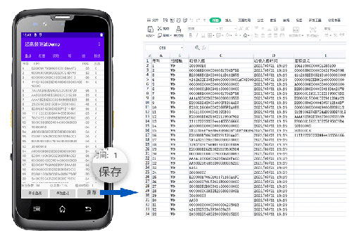 Androidi süsteemi IoT terminali riietus või failihaldus lühikese ulatusega UHF RFID pihuarvuti PDA 4
