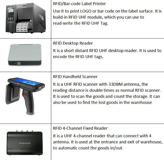 RFID laohaldussüsteem RFID lao inventuur RFID lao inventuur 2