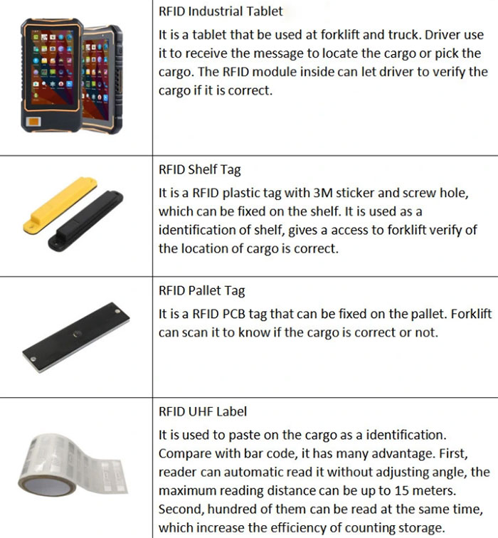 RFID laohaldussüsteem RFID lao inventuur RFID lao inventuur