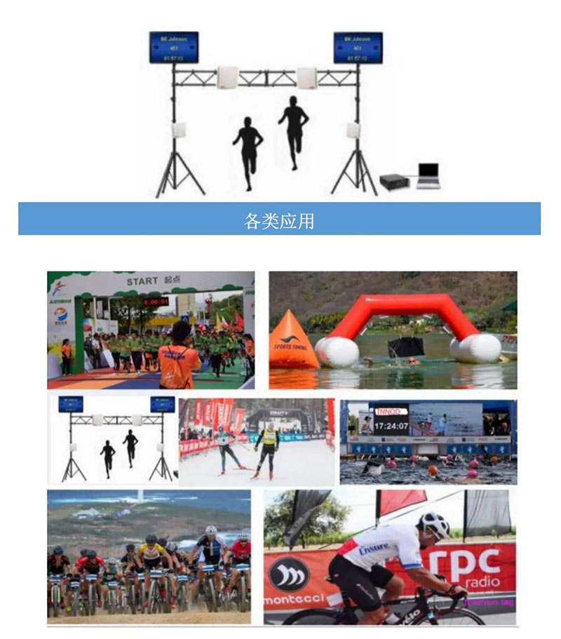 RFID Marathon UHF passiivne raadiosagedustuvastuse lugeja spordi ajastuse kahesuunaline lugeja 11