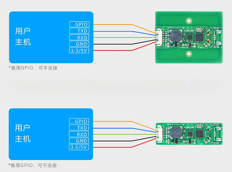 UART TTL jadapordi NFC lugemis-kirjutusmoodul RFID lugeja-kirjutaja moodul moodul NFC elektriauto lukust avamiseks LPCD 5