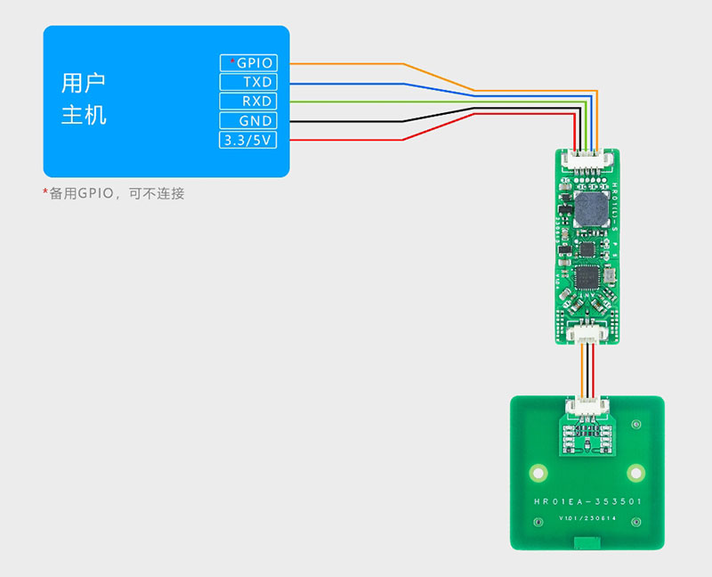 UART TTL jadapordi NFC lugemis-kirjutusmoodul RFID lugeja-kirjutaja moodul moodul NFC elektriauto lukust avamiseks LPCD 6